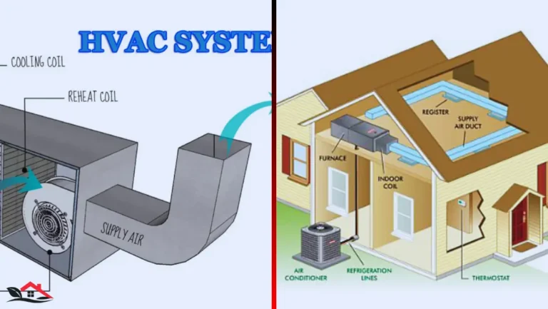 what does hvac stand for