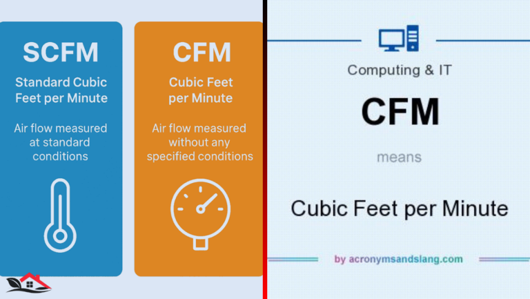 CFM Meaning: A Complete Guide to Understanding Airflow Measurement cfm meaning