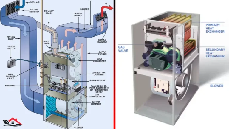 Carrier Furnace Parts: Complete Guide to Components, Functions, Costs, and Replacement carrier furnace parts