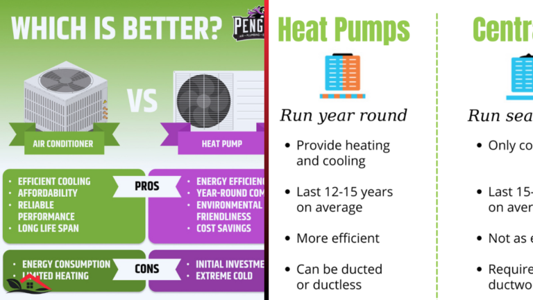 heat pump vs air conditioner